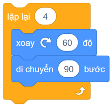 Trắc nghiệm Tin học lớp 5 Kết nối tri thức Bài 11 (có đáp án): Cấu trúc lặp 