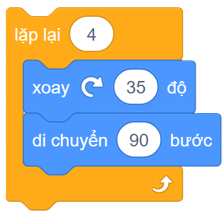 Trắc nghiệm Tin học lớp 5 Kết nối tri thức Bài 11 (có đáp án): Cấu trúc lặp 