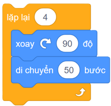 Trắc nghiệm Tin học lớp 5 Kết nối tri thức Bài 11 (có đáp án): Cấu trúc lặp 