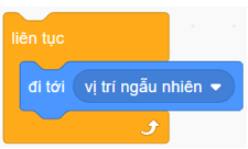 Trắc nghiệm Tin học lớp 5 Kết nối tri thức Bài 11 (có đáp án): Cấu trúc lặp 