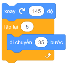Trắc nghiệm Tin học lớp 5 Kết nối tri thức Bài 11 (có đáp án): Cấu trúc lặp 