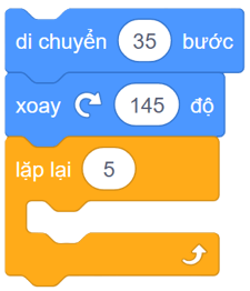 Trắc nghiệm Tin học lớp 5 Kết nối tri thức Bài 11 (có đáp án): Cấu trúc lặp 