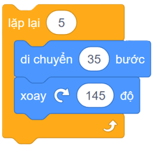 Trắc nghiệm Tin học lớp 5 Kết nối tri thức Bài 11 (có đáp án): Cấu trúc lặp 