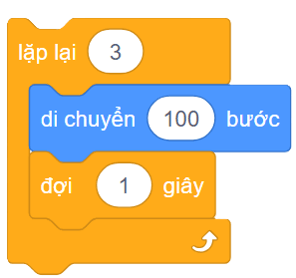 Trắc nghiệm Tin học lớp 5 Kết nối tri thức Bài 11 (có đáp án): Cấu trúc lặp 