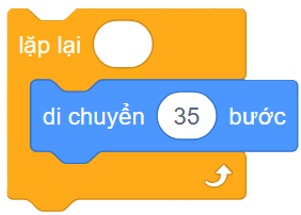 Trắc nghiệm Tin học lớp 5 Kết nối tri thức Bài 11 (có đáp án): Cấu trúc lặp 