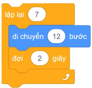 Trắc nghiệm Tin học lớp 5 Kết nối tri thức Bài 11 (có đáp án): Cấu trúc lặp 