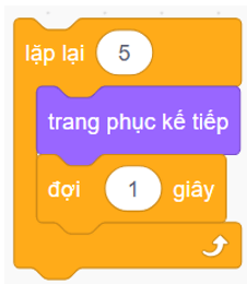 Trắc nghiệm Tin học lớp 5 Kết nối tri thức Bài 11 (có đáp án): Cấu trúc lặp 