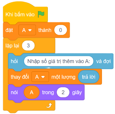 Trắc nghiệm Tin học lớp 5 Kết nối tri thức Bài 14 (có đáp án): Sử dụng biến trong chương trình 