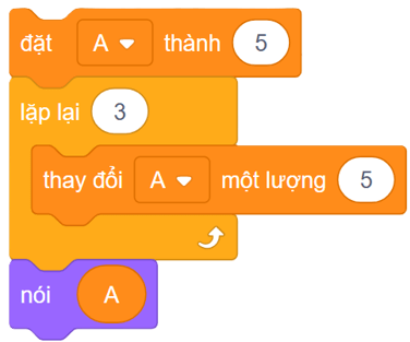 Trắc nghiệm Tin học lớp 5 Kết nối tri thức Bài 14 (có đáp án): Sử dụng biến trong chương trình 