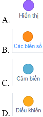 Trắc nghiệm Tin học lớp 5 Kết nối tri thức Bài 14 (có đáp án): Sử dụng biến trong chương trình 