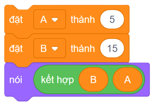 Trắc nghiệm Tin học lớp 5 Kết nối tri thức Bài 14 (có đáp án): Sử dụng biến trong chương trình 