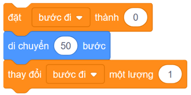 Trắc nghiệm Tin học lớp 5 Kết nối tri thức Bài 14 (có đáp án): Sử dụng biến trong chương trình 