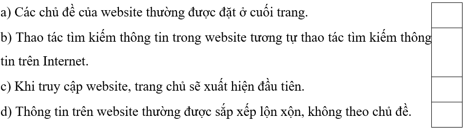 Trắc nghiệm Tin học lớp 5 Kết nối tri thức Bài 2 (có đáp án): Tìm kiếm thông tin trên website 