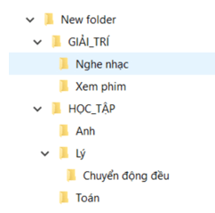 Trắc nghiệm Tin học lớp 5 Kết nối tri thức Bài 4 (có đáp án): Cây thư mục 