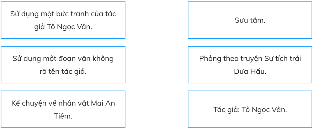 Trắc nghiệm Tin học lớp 5 Kết nối tri thức Bài 5 (có đáp án): Bản quyền nội dung thông tin 