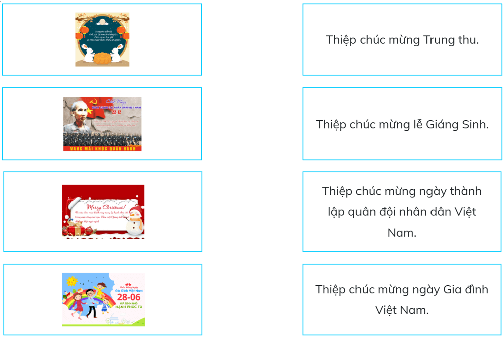 Trắc nghiệm Tin học lớp 5 Kết nối tri thức Bài 9A (có đáp án): Sử dụng phần mềm đồ hoạ tạo sản phẩm số 