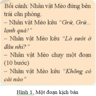 Em hãy chuyển kịch bản ở Hình 1 sang thành dạng mô tả thuật toán để có thể điều khiển.