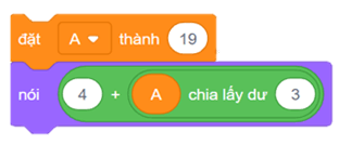 Trắc nghiệm Tin học 8 Cánh diều Bài 2 (có đáp án): Sử dụng biến trong chương trình