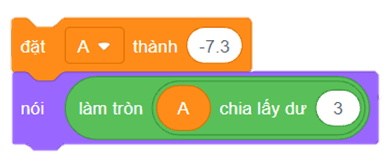 Trắc nghiệm Tin học 8 Cánh diều Bài 2 (có đáp án): Sử dụng biến trong chương trình