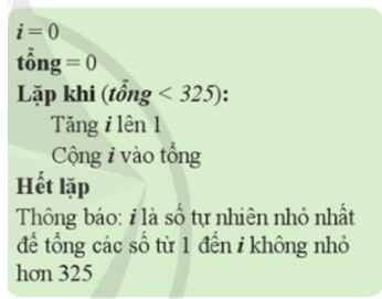Trắc nghiệm Tin học 8 Cánh diều Bài 5 (có đáp án): Thể hiện cấu trúc lặp trong chương trình