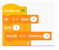 Trắc nghiệm Tin học 8 Cánh diều Bài 6 (có đáp án): Thực hành tìm và sửa lỗi