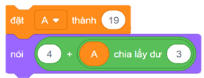 Trắc nghiệm Tin học 8 Chân trời sáng tạo Bài 12 (có đáp án): Thuật toán, chương trình máy tính 