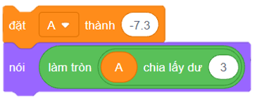 Trắc nghiệm Tin học 8 Chân trời sáng tạo Bài 12 (có đáp án): Thuật toán, chương trình máy tính 
