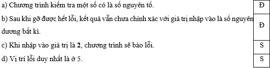 Trắc nghiệm Tin học 8 Kết nối tri thức Bài 15 (có đáp án): Gỡ lỗi