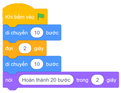 Trắc nghiệm Tin học 8 Kết nối tri thức Bài 15 (có đáp án): Gỡ lỗi