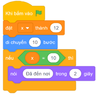 Trắc nghiệm Tin học 8 Kết nối tri thức Bài 15 (có đáp án): Gỡ lỗi