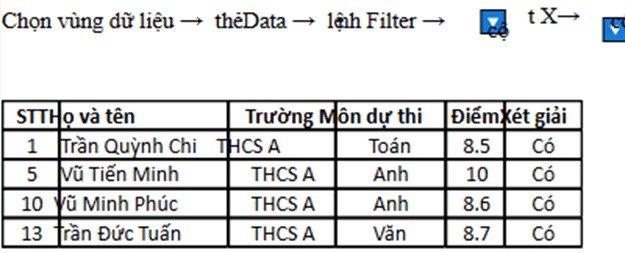 Trắc nghiệm Tin học 8 Kết nối tri thức Bài 6 (có đáp án): Sắp xếp và lọc dữ liệu