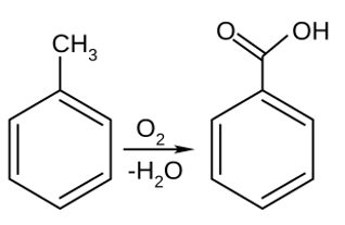 Benzoic acid là gì