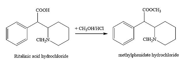 Methylphenidate hydrochloride C14H19NO2.HCl là gì