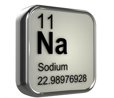 Nguyên tử khối của Na (natri; sodium)