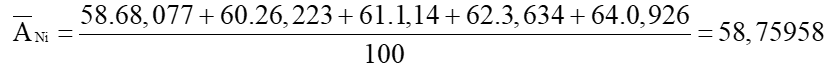 Nguyên tử khối của Ni (niken; nickel)