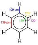 Phân tử khối của Benzene (chính xác nhất)