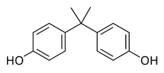 Phân tử khối của Bisphenol A (chính xác nhất)