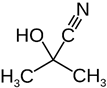 Phân tử khối của Cyanohydrin (chính xác nhất)