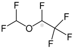 Phân tử khối của Desflurane (chính xác nhất)