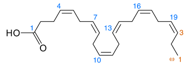 Phân tử khối của DHA (chính xác nhất)