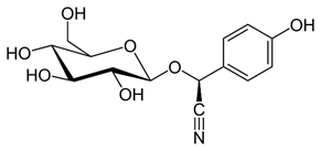 Phân tử khối của Dhurrin (chính xác nhất)