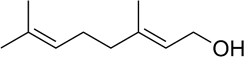 Phân tử khối của Geraniol (chính xác nhất)