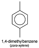Phân tử khối của p-xylene (chính xác nhất)