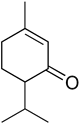 Phân tử khối của Piperitone (chính xác nhất)