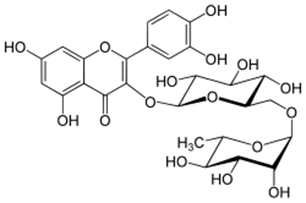 Phân tử khối của Rutin (chính xác nhất)