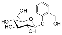 Phân tử khối của Salicin (chính xác nhất)