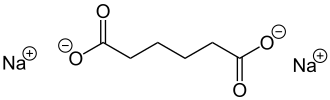 Phân tử khối của Sodium adipate (chính xác nhất)