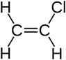 Phân tử khối của Vinyl chloride (chính xác nhất)