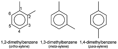 Phân tử khối của Xylene (chính xác nhất)