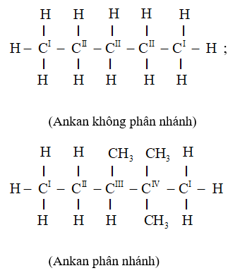 Tính chất hóa học của Ankan | Tính chất vật lí, nhận biết, điều chế, ứng dụng